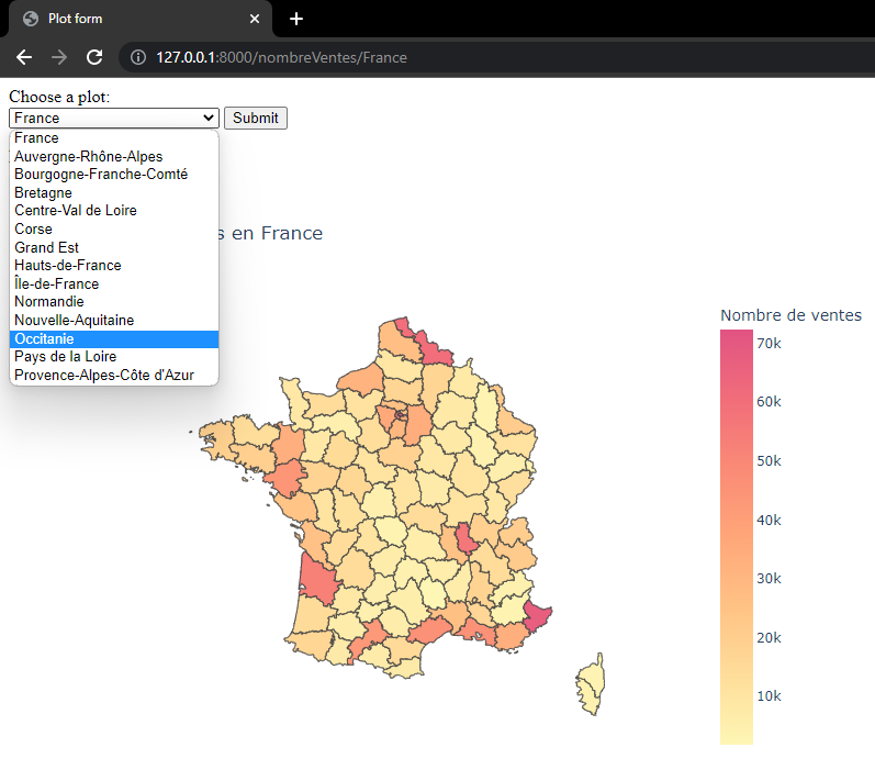 Formulaire Region Nombre Ventes